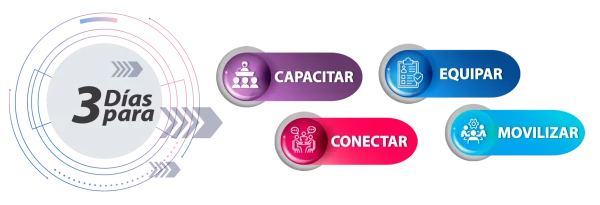 pilares-guatemala-2026